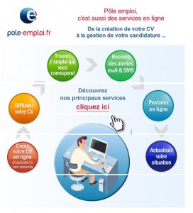 cv en ligne pole emploi obligatoire