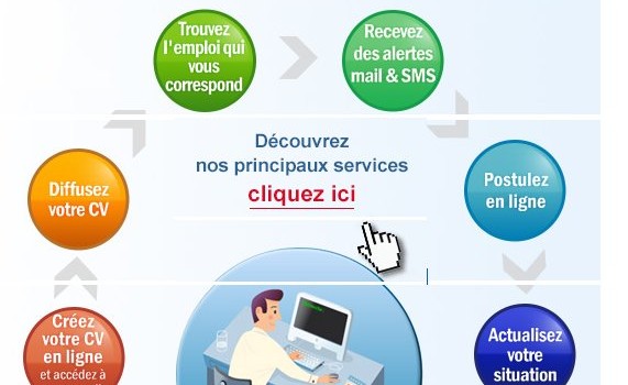 comment prendre rdv a pole emploi en ligne