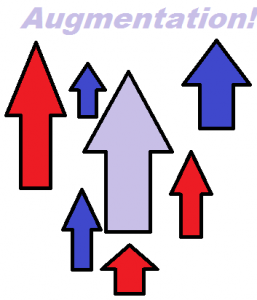 Augmentation Allocation chomage