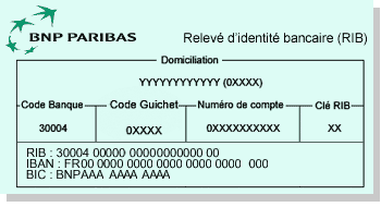 exemple d'un RIB avec la BNP paribas